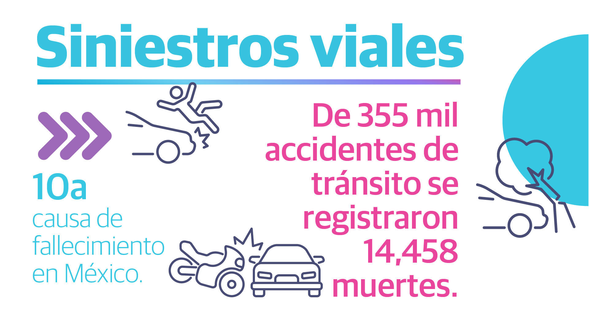 Manejo defensivo en México