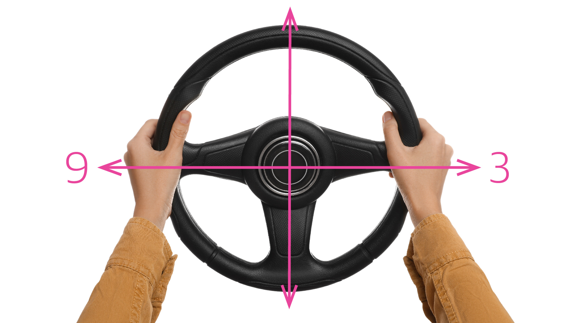 Manejo defensivo en México