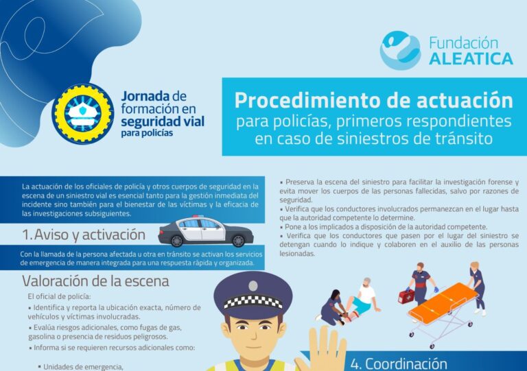 Procedimiento de actuacion JFSVP